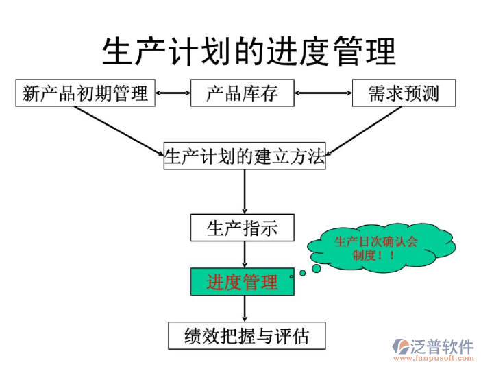 工廠條碼系統與網絡交換機的集成應用分析